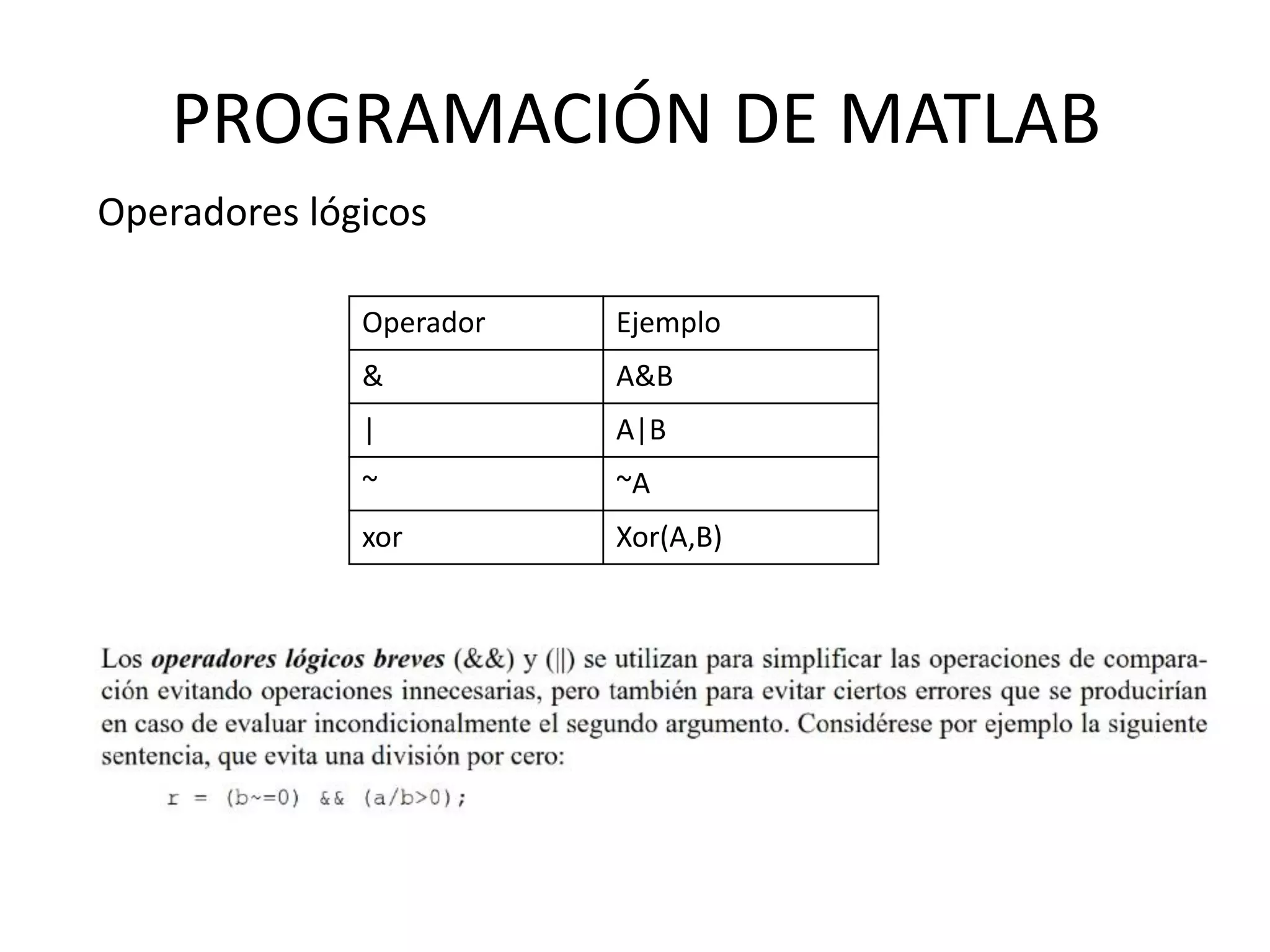PROGRAMACIÓN DE MATLAB
Operadores lógicos
Operador Ejemplo
& A&B
| A|B
~ ~A
xor Xor(A,B)
 