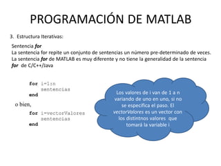 Los valores de i van de 1 a n
variando de uno en uno, si no
se especifica el paso. El
vectorValores es un vector con
los distintnos valores que
tomará la variable i
PROGRAMACIÓN DE MATLAB
3. Estructura Iterativas:
Sentencia for
La sentencia for repite un conjunto de sentencias un número pre-determinado de veces.
La sentencia for de MATLAB es muy diferente y no tiene la generalidad de la sentencia
for de C/C++/Java
 