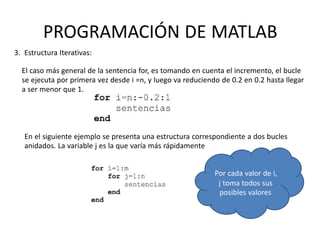 En el siguiente ejemplo se presenta una estructura correspondiente a dos bucles
anidados. La variable j es la que varía más rápidamente
Por cada valor de i,
j toma todos sus
posibles valores
PROGRAMACIÓN DE MATLAB
3. Estructura Iterativas:
El caso más general de la sentencia for, es tomando en cuenta el incremento, el bucle
se ejecuta por primera vez desde i =n, y luego va reduciendo de 0.2 en 0.2 hasta llegar
a ser menor que 1.
 