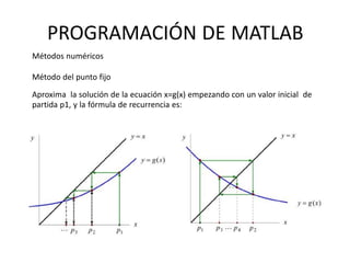 PROGRAMACIÓN DE MATLAB
Métodos numéricos
Método del punto fijo
Aproxima la solución de la ecuación x=g(x) empezando con un valor inicial de
partida p1, y la fórmula de recurrencia es:
 