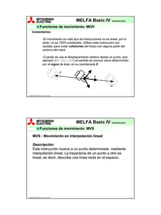 Programacion Melfa Iv | PDF