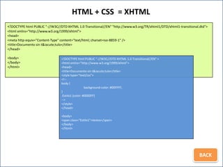 HTML + CSS = XHTML
<!DOCTYPE html PUBLIC "-//W3C//DTD XHTML 1.0 Transitional//EN" "http://www.w3.org/TR/xhtml1/DTD/xhtml1-transitional.dtd">
<html xmlns="http://www.w3.org/1999/xhtml">
<head>
<meta http-equiv="Content-Type" content="text/html; charset=iso-8859-1" />
<title>Documento sin t&iacute;tulo</title>
</head>

<body>                           <!DOCTYPE html PUBLIC "-//W3C//DTD XHTML 1.0 Transitional//EN" >
</body>                          <html xmlns="http://www.w3.org/1999/xhtml">
</html>                          <head>
                                 <title>Documento sin t&iacute;tulo</title>
                                 <style type="text/css">
                                 <!--
                                 body {
                                                   background-color: #00FFFF;
                                 }
                                 .Estilo1 {color: #0000FF}
                                 -->
                                 </style>
                                 </head>

                                 <body>
                                 <span class="Estilo1">textos</span>
                                 </body>
                                 </html>




                                                                                                                    BACK
 