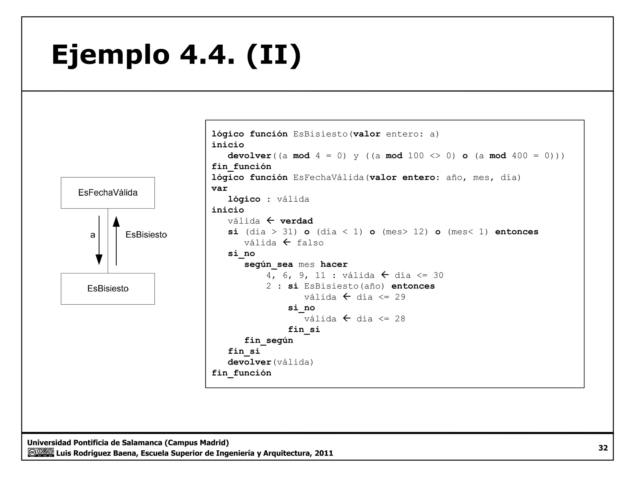 Ejemplo 4.4. (II) 
lógico función EsBisiesto(valor entero: a) 
inicio 
devolver((a mod 4 = 0) y ((a mod 100 <> 0) o (a mod 400 = 0))) 
fin_función 
lógico función EsFechaVálida(valor entero: año, mes, día) 
var 
lógico : válida 
inicio 
válida Å verdad 
si (dia > 31) o (día < 1) o (mes> 12) o (mes< 1) entonces 
válida Å falso 
si_no 
según_sea mes hacer 
4, 6, 9, 11 : válida Å día <= 30 
2 : si EsBisiesto(año) entonces 
válida Å día <= 29 
si_no 
válida Å dia <= 28 
fin_si 
fin_según 
fin_si 
devolver(válida) 
fin_función 
Universidad Pontificia de Salamanca (Campus Madrid) 
Luis Rodríguez Baena, Escuela Superior de Ingeniería y Arquitectura, 2011 
32 
 
