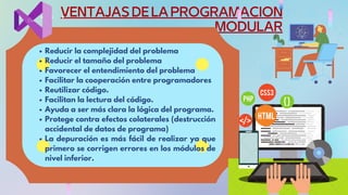 Ejemplos de Programación Modular: Mejora tu código