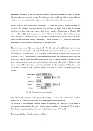 knowledge, this paper is the first one that proposes an encoding process, as shown in Figure
6.2, that allows representing several flows (unicast and/or multicast) with as many splitting
subflows as necessary to optimize a given set of objective functions to be represented.


In this proposal, each chromosome consists of |F| flows. Each flow f, denoted as (Flow f),
contains |Kf| subflows that have resulted from splitting and which flow in several subflows
(multitree, for load balancing). Inside a flow f, every subflow (f,k), denoted as (Subflow f,k),
uses two fields. The first one represents a tree (Tree f,k) which is used to send information
about flow f to the set of destinations Tf, while the second field represents the fraction fk of the
total information of flow f being transmitted. Clearly, equation (6.12) should be satisfied to
assure that all information in flow f arrives to destinations Tf.


Moreover, every tree (Tree f,k) consists of |Tf| different paths (Path f,k,t), one for each
destination t ∈ Tf. Finally, each path (Path f,k,t) consists of a set of nodes Nl between the
source node sf and destination t ∈ Tf (including sf and t). For optimality reasons, it is possible
to define (Path f,k,t) as not valid if it repeats any of the nodes, because in this case it contains
a loop that may be easily removed from the given path to make it feasible. Moreover, in the
above representation, a node may receive the same (redundant) information by different paths
of the same subflow; therefore, a correction algorithm has been implemented to choose only
one of these redundant path segments, making sure that all subflows satisfy the optimality
criteria.

                      CHROMOSOME (Flow 1) ... (Flow f) ... (Flow |F|)


                        (Flow f)        (Subflow f,1) ... (Subflow f,k) ... (Subflow f,|Kf|)


                        (Subflow f,k)   (Tree f,k)      fk


                        (Tree f,k)      (Path f,k,t1)        ...    (Path f,k,t)   ... (Path f,k,t|Tf|)


                        (Path f,k,t)      Ns f    ...        Nn     ...   Nt


                     Fig 6.2. Chromosome representation


One interesting advantage of the proposed encoding is that a valid chromosome satisfies
restrictions (6.22) to (6.28) completely, making verifying them unnecessary.
An example of the proposed encoding process is presented in Figure 6.3 which shows a
chromosome representation for a very simple network topology of six nodes (|N|=6) with a
flow f between a source node sf ={N1} and two destination nodes: Tf ={N5, N6}.


In this example, flow f is split into three subflows:




                                                                   82
 