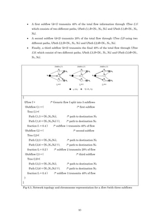 •     A first subflow (k=1) transmits 40% of the total flow information through (Tree f,1)
              which consists of two different paths, (Path f,1,5)={N1, N2, N5} and (Path f,1,6)={N1, N2,
              N6}.
        •     A second subflow (k=2) transmits 20% of the total flow through (Tree f,2) using two
              different paths, (Path f,2,5)={N1, N2, N5} and (Path f,2,6)={N1, N4, N6}.
        •     Finally, a third subflow (k=3) transmits the final 40% of the total flow through (Tree
              f,3), which consist of two different paths, (Path f,3,5)={N1, N3, N5} and (Path f,3,6)={N1,
              N4, N6}.


                                    (Subflow f,1)                   (Subflow f,2)                  (Subflow f,2)
                                         N3                               N3                            N3
                                                    N5                                  N5                         N5
                                         N2                               N2                            N2
                            N1                           N1                                   N1

                                         N4                               N4                            N4
                                                    N6                                  N6                         N6

                                      ff1=0.4                           ff2=0.2                       ff3=0.4


                                                              sf={N1}             Tf ={N5 , N6}




[
    (Flow f =                    /* Generic flow f split into 3 subflows
    (Subflow f,1 = (                                               /* first subflow
        Tree f,1=(
            Path f,1,5 = (N1,N2,N5),                 /* path to destination N5
            Path f,1,6 = (N1,N2,N6) ) ),             /* path to destination N6
        fraction f1 = 0.4 )        /* subflow 1 transmits 40% of flow
    (Subflow f,2 = (                                          /* second subflow
        Tree f,2=(
            Path f,2,5 = (N1,N2,N5),                 /* path to destination N5
            Path f,2,6 = (N1,N4,N6) ) ),             /* path to destination N6
        fraction f2 = 0.2 )         /* subflow 2 transmits 20% of flow
    (Subflow f,3 = (                                              /* third subflow
        Tree f,3)=(
            Path f,3,5 = (N1,N3,N5),                 /* path to destination N5
            Path f,3,6 = (N1,N4,N6) ) ),             /* path to destination N6
        fraction f3 = 0.4 )         /* subflow 3 transmits 40% of flow
    )
]
Fig 6.3. Network topology and chromosome representation for a flow f with three subflows




                                                                        83
 