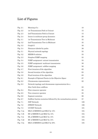 List of Figures

Fig. 2.1    Meaning of α                                                      10
Fig. 2.2    1st Transmission Path in Unicast                                  15
Fig. 2.3    2nd Transmission Path in Unicast                                  15
Fig. 2.4    Issues in multicast group dynamics                                29
Fig. 3.1    1st Transmission Tree in Multicast                                35
Fig. 3.2    2nd Transmission Tree in Multicast                                35
Fig. 3.3    Graph G                                                           38
Fig. 3.4    Distances labeled by paths                                        39
Fig. 5.1    Physical network topology                                         55
Fig. 5.2    MDDB-S solution                                                   55
Fig. 5.3    Simplest P2MP mapping                                             55
Fig. 5.4    P2MP assignment: unicast transmission                             55
Fig. 5.5    P2MP assignment: multicast transmission                           56
Fig. 5.6    P2MP assignment: subflow mapping                                  56
Fig. 5.7    First iteration of the algorithm                                  62
Fig. 5.8    Second iteration of the algorithm                                 63
Fig. 5.9    Final iteration of the algorithm                                  63
Fig. 6.1    Example of Optimal Pareto in the Objective Space                  67
Fig. 6.2    Chromosome representation                                         82
Fig. 6.3    Network topology and chromosome representation for a
            flow f with three subflows                                        83
Fig. 6.4    Flow crossover operator                                           85
Fig. 6.5    Tree crossover operator                                           85
Fig. 6.6    Segment mutation                                                  86
Fig. 6.7    Subflow fraction mutation followed by the normalization process   87
Fig. 7.1    NSF Network                                                       100
Fig. 7.2    SPRINT Network                                                    100
Fig. 7.3    UUNET Network                                                     101
Fig. 7.4a   MLU of MHDB-S and MLU by 15%                                      104
Fig. 7.4b   HC of MHDB-S and MLU by 15%                                       104
Fig. 7.4c   DL of MHDB-S and MLU by 15%                                       104
Fig. 7.4d   BC of MHDB-S and MLU by 15%                                       104
Fig. 7.5a   MLU of MHDB-S and MLU by 30%                                      105




                                         xiv
 