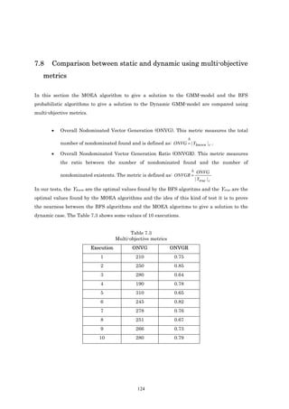 7.8    Comparison between static and dynamic using multi-objective
   metrics

In this section the MOEA algorithm to give a solution to the GMM-model and the BFS
probabilistic algorithms to give a solution to the Dynamic GMM-model are compared using
multi-objective metrics.


       •   Overall Nodominated Vector Generation (ONVG). This metric measures the total
                                                                         ∆
           number of nondominated found and is defined as: ONVG = | Yknown | c .

       •   Overall Nondominated Vector Generation Ratio (ONVGR). This metric measures
           the ratio between the number of nondominated found and the number of
                                                                             ∆     ONVG
           nondominated existents. The metric is defined as: ONVGR =
                                                                                 | Ytrue | c

In our tests, the Yknow are the optimal values found by the BFS algoritms and the Ytrue are the
optimal values found by the MOEA algorithms and the idea of this kind of test it is to prove
the nearness between the BFS algorithms and the MOEA algoritms to give a solution to the
dynamic case. The Table 7.3 shows some values of 10 executions.


                                              Table 7.3
                                       Multi-objective metrics
                           Execution          ONVG               ONVGR
                              1                 210               0.75
                              2                 250               0.85
                              3                 280               0.64
                              4                 190               0.78
                              5                 310               0.65
                              6                 245               0.82
                              7                 278               0.76
                              8                 251               0.67
                              9                 266               0.73
                              10                280               0.79




                                                124
 