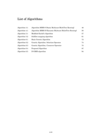List of Algorithms

Algorithm 3.1   Algorithm MMR-S (Static Multicast MultiTree Routing)    40
Algorithm 4.1   Algorithm MMR-D (Dynamic Multicast MultiTree Routing)   50
Algorithm 5.1   Modified Euclid’s Algorithm                             57
Algorithm 5.2   Subflow mapping algorithm                               61
Algorithm 6.1   Basic Genetic Algorithm                                 73
Algorithm 6.2   Genetic Algorithm. Selection Operator                   74
Algorithm 6.3   Genetic Algorithm. Crossover Operator                   75
Algorithm 6.4   Proposed Algorithm                                      87
Algorithm 6.5   D-GMM algorithm                                         94




                                      xviii
 