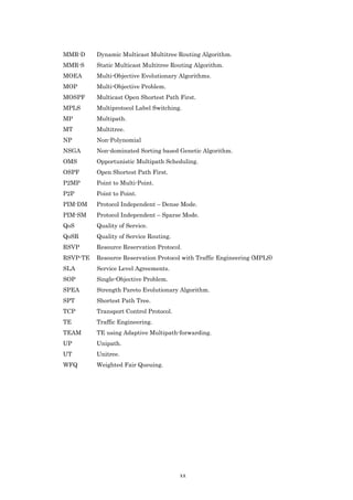 MMR-D     Dynamic Multicast Multitree Routing Algorithm.
MMR-S     Static Multicast Multitree Routing Algorithm.
MOEA      Multi-Objective Evolutionary Algorithms.
MOP       Multi-Objective Problem.
MOSPF     Multicast Open Shortest Path First.
MPLS      Multiprotocol Label Switching.
MP        Multipath.
MT        Multitree.
NP        Non-Polynomial
NSGA      Non-dominated Sorting based Genetic Algorithm.
OMS       Opportunistic Multipath Scheduling.
OSPF      Open Shortest Path First.
P2MP      Point to Multi-Point.
P2P       Point to Point.
PIM-DM    Protocol Independent – Dense Mode.
PIM-SM    Protocol Independent – Sparse Mode.
QoS       Quality of Service.
QoSR      Quality of Service Routing.
RSVP      Resource Reservation Protocol.
RSVP-TE   Resource Reservation Protocol with Traffic Engineering (MPLS)
SLA       Service Level Agreements.
SOP       Single-Objective Problem.
SPEA      Strength Pareto Evolutionary Algorithm.
SPT       Shortest Path Tree.
TCP       Transport Control Protocol.
TE        Traffic Engineering.
TEAM      TE using Adaptive Multipath-forwarding.
UP        Unipath.
UT        Unitree.
WFQ       Weighted Fair Queuing.




                                        xx
 