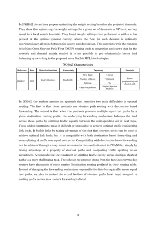 In [FOR02] the authors propose optimizing the weight setting based on the projected demands.
 They show that optimizing the weight settings for a given set of demands is NP-hard, so they
 resort to a local search heuristic. They found weight settings that performed to within a few
 percent of the optimal general routing, where the flow for each demand is optimally
 distributed over all paths between the source and destination. This contrasts with the common
 belief that Open Shortest Path First (OSPF) routing leads to congestion and shows that for the
 network and demand matrix studied it is not possible to get substantially better load
 balancing by switching to the proposed more flexible MPLS technologies.

                                         [FOR02] Characteristics
Reference   Year   Objective functions   Constraints                         Taxonomy                     Heuristic

                                                               Flow Type:                Unicast
                                                            Number of flows:            Multipath           Linear
                     Link Utilization    Bandwidth
[FOR02]     2002                                                                                       programming and
                                                                Splitting:                 No            shortest path
                                                                                    Single-Objective
                                                            Objective problem:
                                                                                        Problem




 In [SRI03] the authors propose an approach that remedies two main difficulties in optimal
 routing. The first is that these protocols use shortest path routing with destination based
 forwarding. The second is that when the protocols generate multiple equal cost paths for a
 given destination routing prefix, the underlying forwarding mechanism balances the load
 across these paths by splitting traffic equally between the corresponding set of next hops.
 These added constraints make it difficult or impossible to achieve optimal traffic engineering
 link loads. It builds links by taking advantage of the fact that shortest paths can be used to
 achieve optimal link loads, but it is compatible with both destination based forwarding and
 even splitting of traffic over equal cost paths. Compatibility with destination based forwarding
 can be achieved through a very minor extension to the result obtained in [WAN01a], simply by
 taking advantage of a property of shortest paths and readjusting traffic splitting ratios
 accordingly. Accommodating the constraint of splitting traffic evenly across multiple shortest
 paths is a more challenging task. The solution we propose stems from the fact that current day
 routers have thousands of route entries (destination routing prefixes) in their routing table.
 Instead of changing the forwarding mechanism responsible for distributing traffic across equal
 cost paths, we plan to control the actual (sub)set of shortest paths (next hops) assigned to
 routing prefix entries in a router’s forwarding table(s).




                                                       18
 