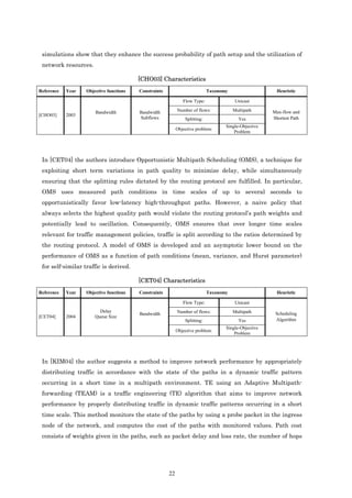 simulations show that they enhance the success probability of path setup and the utilization of
 network resources.

                                         [CHO03] Characteristics
Reference   Year   Objective functions   Constraints                         Taxonomy                   Heuristic

                                                               Flow Type:                Unicast

                       Bandwidth         Bandwidth          Number of flows:            Multipath      Max-flow and
[CHO03]     2003
                                         Subflows               Splitting:                Yes          Shortest Path
                                                                                    Single-Objective
                                                            Objective problem:
                                                                                        Problem




 In [CET04] the authors introduce Opportunistic Multipath Scheduling (OMS), a technique for
 exploiting short term variations in path quality to minimize delay, while simultaneously
 ensuring that the splitting rules dictated by the routing protocol are fulfilled. In particular,
 OMS uses measured path conditions in time scales of up to several seconds to
 opportunistically favor low-latency high-throughput paths. However, a naive policy that
 always selects the highest quality path would violate the routing protocol’s path weights and
 potentially lead to oscillation. Consequently, OMS ensures that over longer time scales
 relevant for traffic management policies, traffic is split according to the ratios determined by
 the routing protocol. A model of OMS is developed and an asymptotic lower bound on the
 performance of OMS as a function of path conditions (mean, variance, and Hurst parameter)
 for self-similar traffic is derived.

                                         [CET04] Characteristics
Reference   Year   Objective functions   Constraints                         Taxonomy                   Heuristic

                                                               Flow Type:                Unicast
                         Delay                              Number of flows:            Multipath
                                         Bandwidth                                                      Scheduling
[CET04]     2004       Queue Size
                                                                Splitting:                Yes           Algorithm
                                                                                    Single-Objective
                                                            Objective problem:
                                                                                        Problem




 In [KIM04] the author suggests a method to improve network performance by appropriately
 distributing traffic in accordance with the state of the paths in a dynamic traffic pattern
 occurring in a short time in a multipath environment. TE using an Adaptive Multipath-
 forwarding (TEAM) is a traffic engineering (TE) algorithm that aims to improve network
 performance by properly distributing traffic in dynamic traffic patterns occurring in a short
 time scale. This method monitors the state of the paths by using a probe packet in the ingress
 node of the network, and computes the cost of the paths with monitored values. Path cost
 consists of weights given in the paths, such as packet delay and loss rate, the number of hops




                                                       22
 