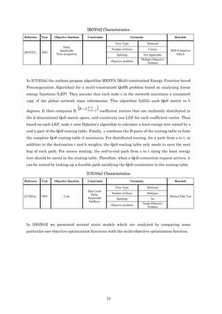 [ROY02] Characteristics
Reference   Year   Objective functions          Constraints                          Taxonomy                       Heuristic

                                                                       Flow Type:               Multicast
                         Delay
                       Bandwidth                                    Number of flows:            Unitree         MOEA based on
[ROY02]     2002
                    Flow assignation                                    Splitting:          Not Applicable         NSGA
                                                                                           Multiple-Objective
                                                                    Objective problem:
                                                                                                Problem




 In [CUI03a] the authors propose algorithm MEFPA (Multi-constrained Energy Function based
 Precomputation Algorithm) for a multi-constrained QoSR problem based on analyzing linear
 energy functions (LEF). They assume that each node s in the network maintains a consistent
 copy of the global network state information. This algorithm fulfills each QoS metric to b

 degrees. It then computes B
                                       (B = C   k −1
                                                b+ k −2   ) coefficient vectors that are uniformly distributed in
 the k-dimensional QoS metric space, and constructs one LEF for each coefficient vector. Then
 based on each LEF, node s uses Dijkstra's algorithm to calculate a least energy tree rooted by s
 and a part of the QoS routing table. Finally, s combines the B parts of the routing table to form
 the complete QoS routing table it maintains. For distributed routing, for a path from s to t, in
 addition to the destination t and k weights, the QoS routing table only needs to save the next
 hop of each path. For source routing, the end-to-end path from s to t along the least energy
 tree should be saved in the routing table. Therefore, when a QoS connection request arrives, it
 can be routed by looking up a feasible path satisfying the QoS constraints in the routing table.

                                            [CIU03a] Characteristics
Reference   Year   Objective functions          Constraints                          Taxonomy                       Heuristic

                                                                       Flow Type:               Multicast
                                                Hop Count
                                                  Delay             Number of flows:            Multitree
[CUI03a]    2003          Cost                                                                                  Shortest Path Tree
                                                Bandwidth               Splitting:                 No
                                                Subflows
                                                                                            Single-Objective
                                                                    Objective problem:
                                                                                                Problem




 In [DON03] we presented several static models which are analyzed by comparing some
 particular one-objective optimization functions with the multi-objective optimization function.




                                                               24
 