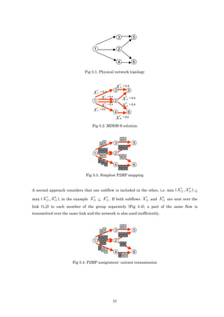 3                  5

                                    1                                         2


                                                                              4                  6

                               Fig 5.1. Physical network topology


                                                                              5
                                                                          X   35
                                                                                   = 0.4
                                        5
                                             = 0.4                        3                  5
                                    X   13
                                                         5
                                                                 = 0.6
                                                 X       12
                                                                                   X
                                                                                        5
                                                                                        25
                                                                                             = 0.6
                                    1                                     2             6
                                                 X
                                                         6
                                                         12
                                                                 = 0 .4
                                                                                   X    26
                                                                                             = 0.4
                                        6
                                    X   14
                                             = 0.6
                                                                          4                  6
                                                                              6
                                                                          X   46
                                                                                   = 0.6

                                   Fig 5.2. MDDB-S solution


                                                                                  2 1
                                                 2
                                                         1                3                      5
                                                                              5 4 3
                                             5 4 3
                                    1            2 1
                                                                          2
                                                                                  2 1
                                             5
                                                     4
                                                             3            4                      6
                                                                              5 4 3

                               Fig 5.3. Simplest P2MP mapping


                                                                                                             5   6
A second approach considers that one subflow is included in the other, i.e. min ( X 12 , X 12 ) ⊆
        5    6                      5                         6                                      5   6
max ( X 12 , X 12 ), in the example X 12 ⊆ X 12 . If both subflows X 12 and X 12 are sent over the

link (1,2) to each member of the group separately (Fig 5.4), a part of the same flow is
transmitted over the same link and the network is also used inefficiently.


                                                                                  2 1
                                                 2
                                                         1                3                      5
                                                                              5 4 3
                                             5 4 3
                                    1            5 4
                                                                          2
                                                                                  5 4
                                             3
                                                     2
                                                             1            4                      6
                                                                              3 2 1

                       Fig 5.4. P2MP assignment: unicast transmission




                                                                      55
 