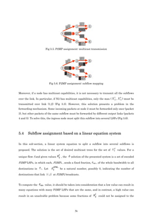 2 1
                                                    2
                                                            1           3           5
                                                                            5 4 3

                                            1   5 4 3                   2
                                                                             5 4
                                                3
                                                        2
                                                                1       4           6
                                                                            3 2 1

                       Fig 5.5. P2MP assignment: multicast transmission


                                                                             2 1
                                                    2
                                                            1           3           5
                                                                            5 4 3

                                            1   5 4 3                   2
                                                                             5 4
                                                3
                                                        2
                                                                1       4           6
                                                                            3 2 1

                            Fig 5.6. P2MP assignment: subflow mapping


Moreover, if a node has multicast capabilities, it is not necessary to transmit all the subflows
                                                                                                       5    6
over the link. In particular, if N2 has multicast capabilities, only the max ( X 12 , X 12 ) must be
transmitted over link (1,2) (Fig 5.5). However, this solution presents a problem in the
forwarding mechanism. Some incoming packets at node 2 must be forwarded only once (packet
3), but other packets of the same subflow must be forwarded by different output links (packets
4 and 5). To solve this, the ingress node must split this subflow into several LSPs (Fig 5.6).




5.4     Subflow assignment based on a linear equation system

In this sub-section, a linear system equation to split a subflow into several subflows is
                                                                              tf
proposed. The solution is the set of desired multicast trees for the set of X ij values. For a
                                       t
unique flow f and given values Xij , the                            solution of the presented system is a set of encoded

P2MP LSPs, in which each, P2MPk , sends a fixed fraction, cmin , of the whole bandwidth to all
                               p2mpk
destinations in T f . Let      ij          be a natural number, possibly 0, indicating the number of

destinations that link i , j   at P2MPk broadcasts.


To compute the cmin value, it should be taken into consideration that a low value can result in
many equations with many P2MP LSPs that are the same, and in contrast, a high value can
                                                                                        t
result in an unsolvable problem because some fractions of Xij could not be assigned to the




                                                                       56
 