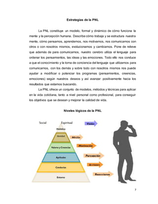 7
Estrategias de la PNL
La PNL constituye un modelo, formal y dinámico de cómo funciona la
mente y la percepción humana. Describe cómo trabaja y se estructura nuestra
mente, cómo pensamos, aprendemos, nos motivamos, nos comunicamos con
otros o con nosotros mismos, evolucionamos y cambiamos. Pone de relieve
que además de para comunicarnos, nuestro cerebro utiliza el lenguaje para
ordenar los pensamientos, las ideas y las emociones. Todo ello nos conduce
a que el conocimiento y la toma de conciencia del lenguaje que utilizamos para
comunicarnos, con los demás y sobre todo con nosotros mismos nos puede
ayudar a modificar o potenciar los programas (pensamientos, creencias,
emociones) según nuestros deseos y así avanzar positivamente hacia los
resultados que estamos buscando.
La PNL ofrece un conjunto de modelos, métodos y técnicas para aplicar
en la vida cotidiana, tanto a nivel personal como profesional, para conseguir
los objetivos que se desean y mejorar la calidad de vida.
Niveles lógicos de la PNL
 
