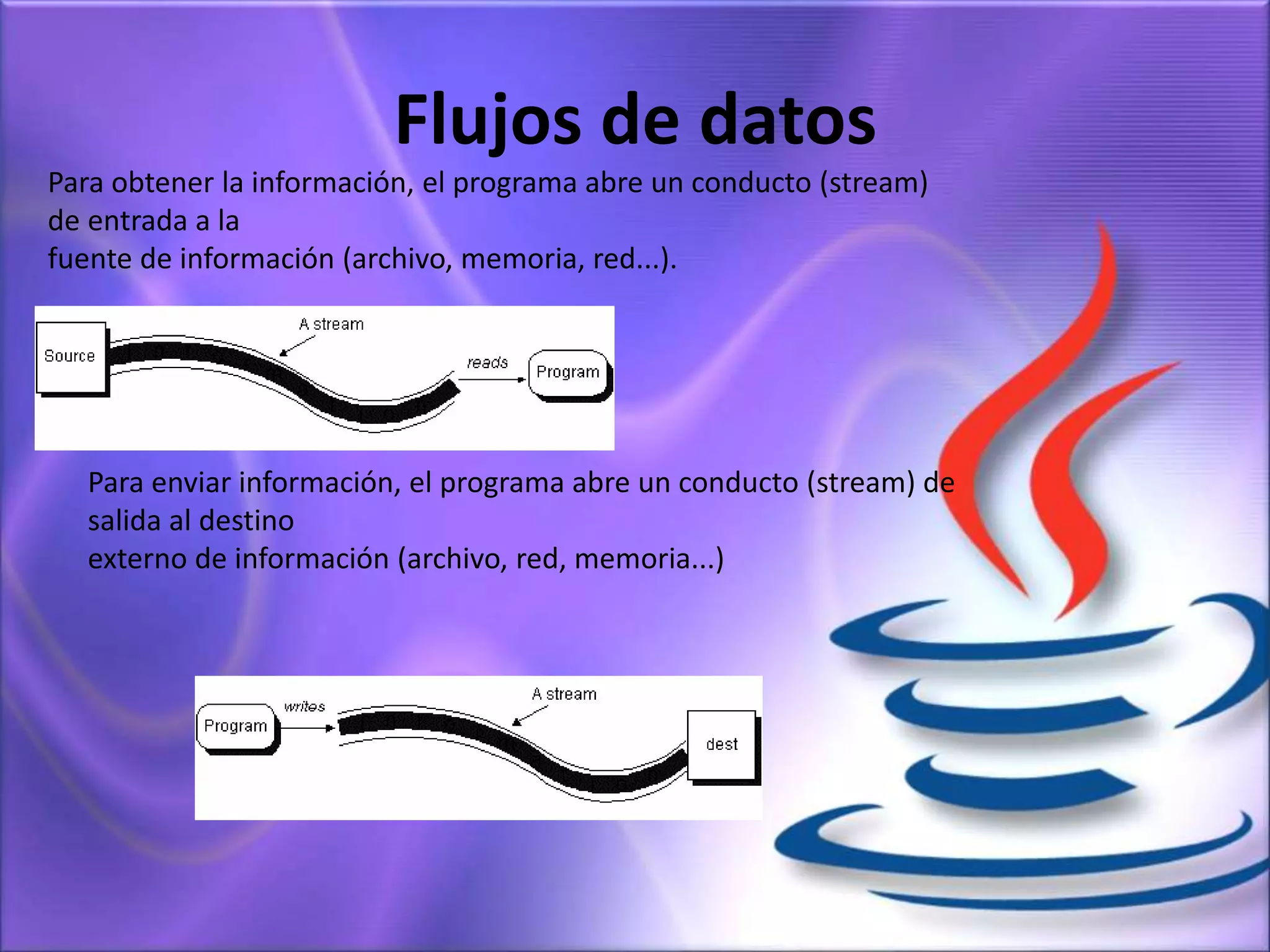 Flujos de datos
Para obtener la información, el programa abre un conducto (stream)
de entrada a la
fuente de información (archivo, memoria, red...).
Para enviar información, el programa abre un conducto (stream) de
salida al destino
externo de información (archivo, red, memoria...)
 
