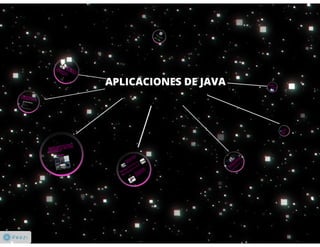 Programacion no numerica 3