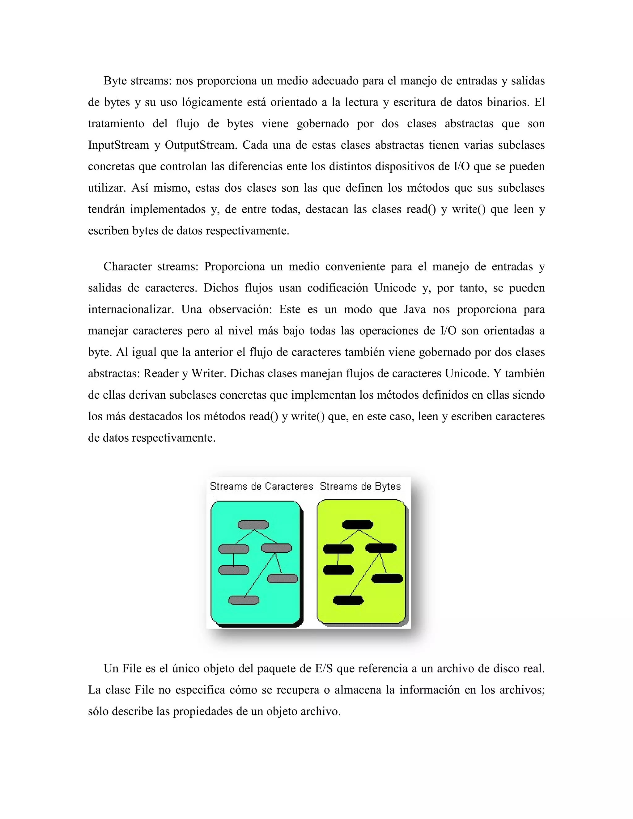 Byte streams: nos proporciona un medio adecuado para el manejo de entradas y salidas
de bytes y su uso lógicamente está orientado a la lectura y escritura de datos binarios. El
tratamiento del flujo de bytes v
InputStream y OutputStream. Cada una de estas clases abstractas
concretas que controlan las diferencias ente los distintos dispositivos de I/O que se pueden
utilizar. Así mismo, estas dos clases son las que definen los métodos que sus subclases
tendrán implementados y, de entre todas, destacan las clases read() y write() que leen y
escriben bytes de datos respectivamente.
Character streams: Proporciona un medio conveniente para el manejo de entradas y
salidas de caracteres. Dichos flujos usan codificación Unicode y, por tanto, se pueden
internacionalizar. Una observación: Este es un modo que Java nos proporciona para
manejar caracteres pero al nivel más bajo todas las operaciones de I/O son orientadas a
byte. Al igual que la anterior el flujo de caracteres también viene gobernado por dos clases
abstractas: Reader y Writer. Dichas clases manejan flujos de caracteres Unicode. Y también
de ellas derivan subclases concretas que implementan los métodos definidos en ellas siendo
los más destacados los métodos read() y write() que, en este caso, leen y escriben caracteres
de datos respectivamente.
Un File es el único objeto del paquete de E/S que referencia a un archivo de disco real.
La clase File no especifica cómo se recupera o almacena la información en los archivos;
sólo describe las propiedades de un objeto archivo.
os proporciona un medio adecuado para el manejo de entradas y salidas
de bytes y su uso lógicamente está orientado a la lectura y escritura de datos binarios. El
tratamiento del flujo de bytes viene gobernado por dos clases abstractas que son
InputStream y OutputStream. Cada una de estas clases abstractas tienen varias subclases
concretas que controlan las diferencias ente los distintos dispositivos de I/O que se pueden
dos clases son las que definen los métodos que sus subclases
tendrán implementados y, de entre todas, destacan las clases read() y write() que leen y
escriben bytes de datos respectivamente.
: Proporciona un medio conveniente para el manejo de entradas y
salidas de caracteres. Dichos flujos usan codificación Unicode y, por tanto, se pueden
internacionalizar. Una observación: Este es un modo que Java nos proporciona para
al nivel más bajo todas las operaciones de I/O son orientadas a
byte. Al igual que la anterior el flujo de caracteres también viene gobernado por dos clases
abstractas: Reader y Writer. Dichas clases manejan flujos de caracteres Unicode. Y también
s derivan subclases concretas que implementan los métodos definidos en ellas siendo
los más destacados los métodos read() y write() que, en este caso, leen y escriben caracteres
es el único objeto del paquete de E/S que referencia a un archivo de disco real.
La clase File no especifica cómo se recupera o almacena la información en los archivos;
sólo describe las propiedades de un objeto archivo.
os proporciona un medio adecuado para el manejo de entradas y salidas
de bytes y su uso lógicamente está orientado a la lectura y escritura de datos binarios. El
iene gobernado por dos clases abstractas que son
varias subclases
concretas que controlan las diferencias ente los distintos dispositivos de I/O que se pueden
dos clases son las que definen los métodos que sus subclases
tendrán implementados y, de entre todas, destacan las clases read() y write() que leen y
: Proporciona un medio conveniente para el manejo de entradas y
salidas de caracteres. Dichos flujos usan codificación Unicode y, por tanto, se pueden
internacionalizar. Una observación: Este es un modo que Java nos proporciona para
al nivel más bajo todas las operaciones de I/O son orientadas a
byte. Al igual que la anterior el flujo de caracteres también viene gobernado por dos clases
abstractas: Reader y Writer. Dichas clases manejan flujos de caracteres Unicode. Y también
s derivan subclases concretas que implementan los métodos definidos en ellas siendo
los más destacados los métodos read() y write() que, en este caso, leen y escriben caracteres
es el único objeto del paquete de E/S que referencia a un archivo de disco real.
La clase File no especifica cómo se recupera o almacena la información en los archivos;
 