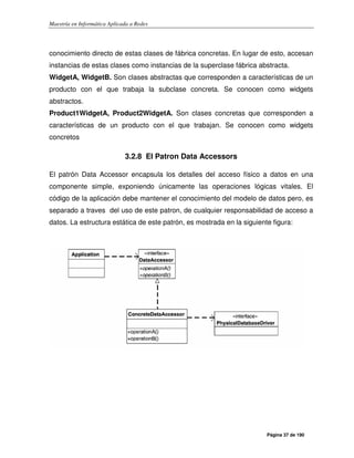 Maestría en Informática Aplicada a Redes
Página 37 de 190
conocimiento directo de estas clases de fábrica concretas. En lugar de esto, accesan
instancias de estas clases como instancias de la superclase fábrica abstracta.
WidgetA, WidgetB. Son clases abstractas que corresponden a características de un
producto con el que trabaja la subclase concreta. Se conocen como widgets
abstractos.
Product1WidgetA, Product2WidgetA. Son clases concretas que corresponden a
características de un producto con el que trabajan. Se conocen como widgets
concretos
3.2.8 El Patron Data Accessors
El patrón Data Accessor encapsula los detalles del acceso físico a datos en una
componente simple, exponiendo únicamente las operaciones lógicas vitales. El
código de la aplicación debe mantener el conocimiento del modelo de datos pero, es
separado a traves del uso de este patron, de cualquier responsabilidad de acceso a
datos. La estructura estática de este patrón, es mostrada en la siguiente figura:
 