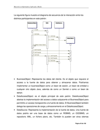 Maestría en Informática Aplicada a Redes
Página 40 de 190
La siguiente figura muestra el diagrama de secuencia de la interacción entre los
distintos participantes en este patrón:
• BusinessObject :Representa los datos del cliente. Es el objeto que requiere el
acceso a la fuente de datos para obtener y almacenar datos. Podríamos
implementar un businessObject como un bean de sesión, un bean de entidad o
cualquier otro objeto Java, además de como un Servlet o como un bean de
apoyo.
• DataAccessObject: es el objeto principal de este patrón. DataAccessObject
abstrae la implementación del acceso a datos subyacente al BusinessObject para
permitirle un acceso transparente a la fuente de datos. El BusinessObject también
delega las operaciones de carga y almacenamiento en el DataAccessObject.
• DataSource: Representa la implementación de la fuente de datos. Una fuente de
datos podría ser una base de datos como un RDBMS, un OODBMS, un
repositorio XML, un fichero plano, etc. También lo pueden ser otros sitemas
 