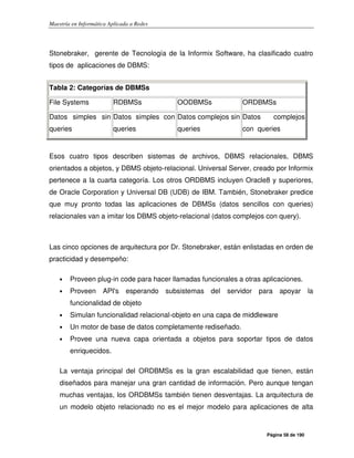 Maestría en Informática Aplicada a Redes
Página 58 de 190
Stonebraker, gerente de Tecnología de la Informix Software, ha clasificado cuatro
tipos de aplicaciones de DBMS:
Tabla 2: Categorías de DBMSs
File Systems RDBMSs OODBMSs ORDBMSs
Datos simples sin
queries
Datos simples con
queries
Datos complejos sin
queries
Datos complejos
con queries
Esos cuatro tipos describen sistemas de archivos, DBMS relacionales, DBMS
orientados a objetos, y DBMS objeto-relacional. Universal Server, creado por Informix
pertenece a la cuarta categoría. Los otros ORDBMS incluyen Oracle8 y superiores,
de Oracle Corporation y Universal DB (UDB) de IBM. También, Stonebraker predice
que muy pronto todas las aplicaciones de DBMSs (datos sencillos con queries)
relacionales van a imitar los DBMS objeto-relacional (datos complejos con query).
Las cinco opciones de arquitectura por Dr. Stonebraker, están enlistadas en orden de
practicidad y desempeño:
• Proveen plug-in code para hacer llamadas funcionales a otras aplicaciones.
• Proveen API's esperando subsistemas del servidor para apoyar la
funcionalidad de objeto
• Simulan funcionalidad relacional-objeto en una capa de middleware
• Un motor de base de datos completamente rediseñado.
• Provee una nueva capa orientada a objetos para soportar tipos de datos
enriquecidos.
La ventaja principal del ORDBMSs es la gran escalabilidad que tienen, están
diseñados para manejar una gran cantidad de información. Pero aunque tengan
muchas ventajas, los ORDBMSs también tienen desventajas. La arquitectura de
un modelo objeto relacionado no es el mejor modelo para aplicaciones de alta
 