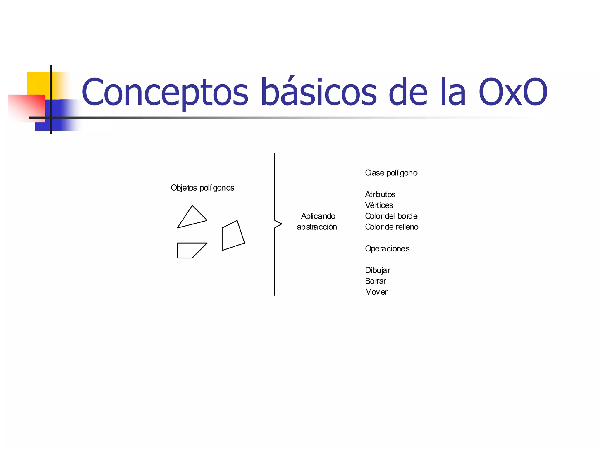 Conceptos básicos  de la OxO