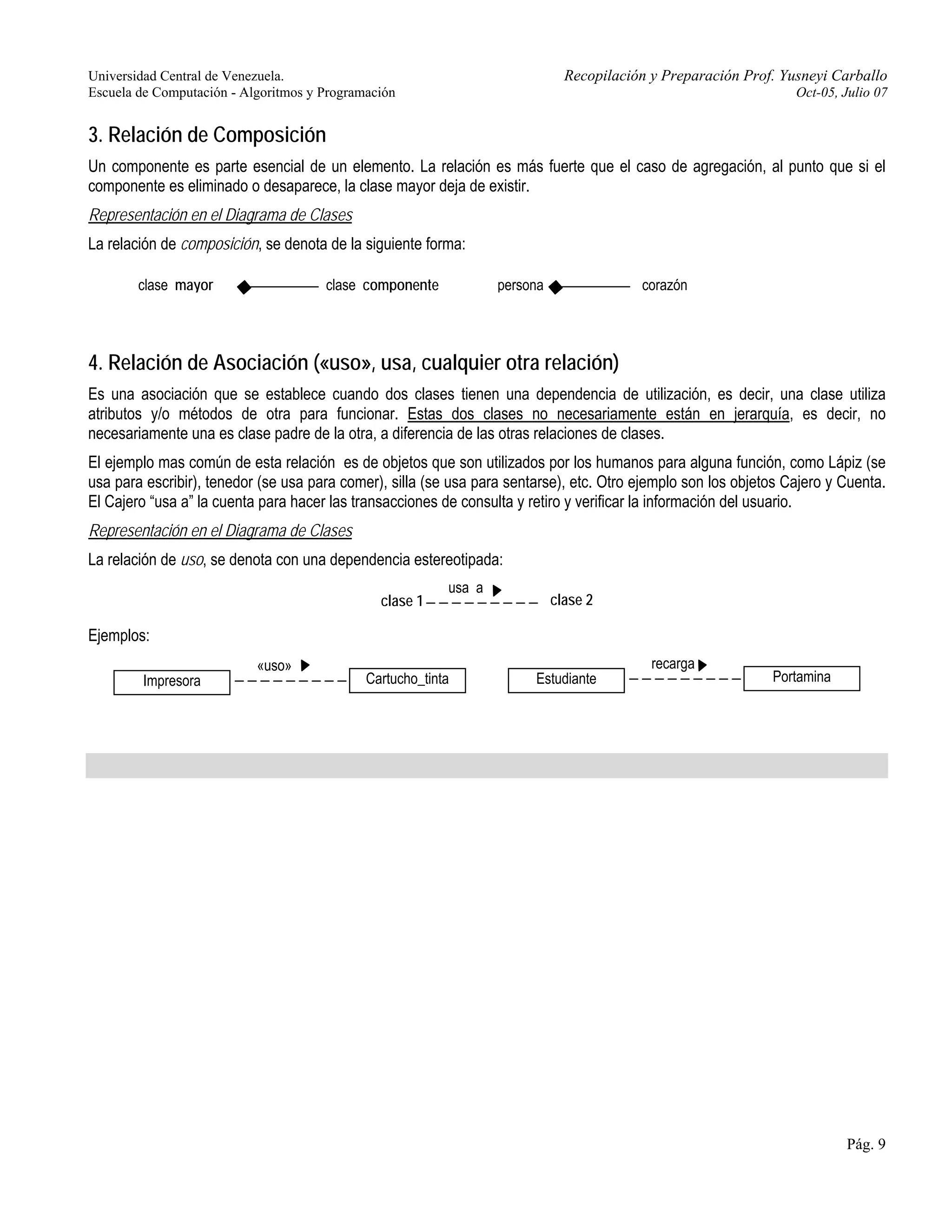 Universidad Central de Venezuela. Recopilación y Preparación Prof. Yusneyi Carballo 
Escuela de Computación - Algoritmos y Programación Oct-05, Julio 07 
3. Relación de Composición 
Un componente es parte esencial de un elemento. La relación es más fuerte que el caso de agregación, al punto que si el 
componente es eliminado o desaparece, la clase mayor deja de existir. 
Representación en el Diagrama de Clases 
La relación de composición, se denota de la siguiente forma: 
clase mayor clase componente persona corazón 
4. Relación de Asociación («uso», usa, cualquier otra relación) 
Es una asociación que se establece cuando dos clases tienen una dependencia de utilización, es decir, una clase utiliza 
atributos y/o métodos de otra para funcionar. Estas dos clases no necesariamente están en jerarquía, es decir, no 
necesariamente una es clase padre de la otra, a diferencia de las otras relaciones de clases. 
El ejemplo mas común de esta relación es de objetos que son utilizados por los humanos para alguna función, como Lápiz (se 
usa para escribir), tenedor (se usa para comer), silla (se usa para sentarse), etc. Otro ejemplo son los objetos Cajero y Cuenta. 
El Cajero “usa a” la cuenta para hacer las transacciones de consulta y retiro y verificar la información del usuario. 
Representación en el Diagrama de Clases 
La relación de uso, se denota con una dependencia estereotipada: 
Pág. 9 
Ejemplos: 
«uso» 
clase 1 clase 2 
Impresora Cartucho_tinta 
recarga 
Estudiante Portamina 
usa a 
 