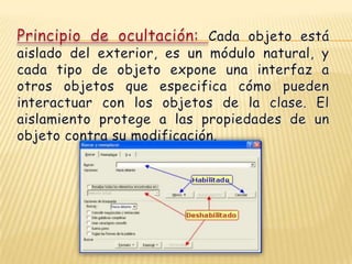 PROGRAMACION ORIENTADA A OBJETOS
