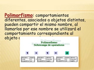 PROGRAMACION ORIENTADA A OBJETOS