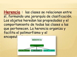 PROGRAMACION ORIENTADA A OBJETOS