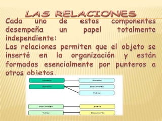 PROGRAMACION ORIENTADA A OBJETOS