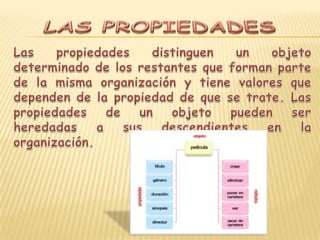 PROGRAMACION ORIENTADA A OBJETOS