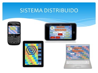 SISTEMA DISTRIBUIDO
 