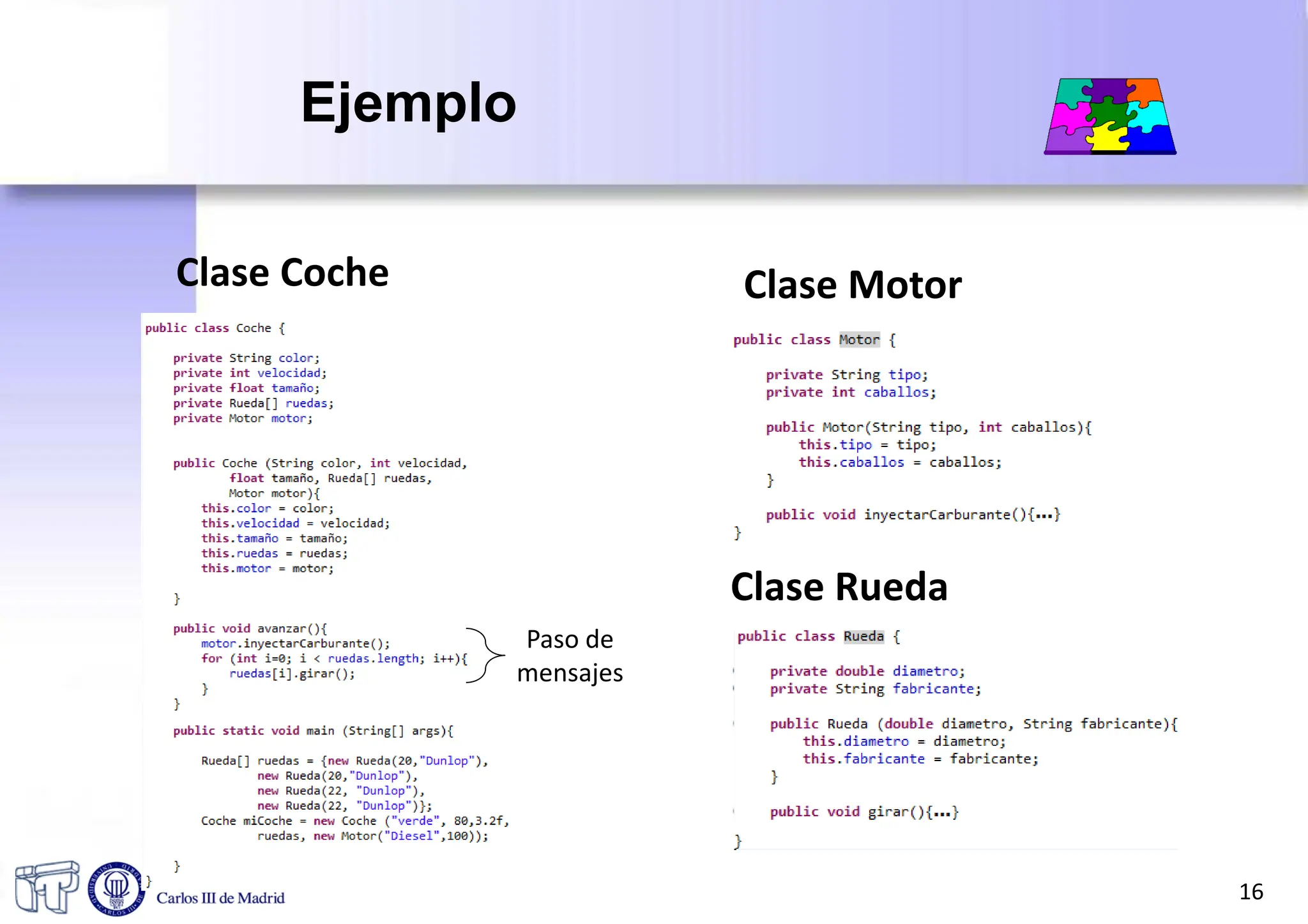 Clase Coche Clase Motor
Clase Rueda
Paso de
mensajes
16
Ejemplo
 