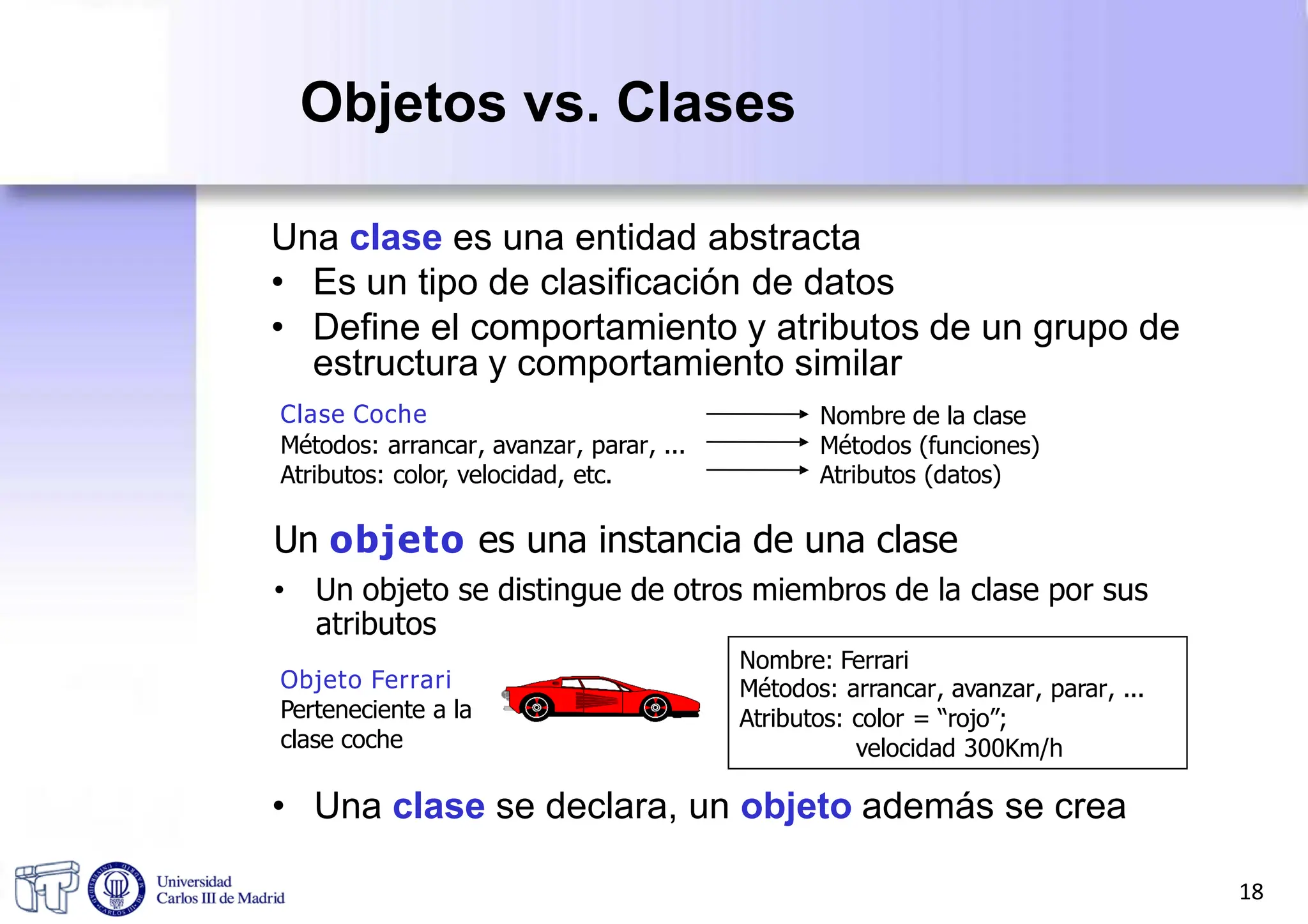 Objetos vs. Clases
Una clase es una entidad abstracta
• Es un tipo de clasificación de datos
• Define el comportamiento y atributos de un grupo de
estructura y comportamiento similar
Un objeto es una instancia de una clase
• Un objeto se distingue de otros miembros de la clase por sus
atributos
Nombre: Ferrari
Métodos: arrancar, avanzar, parar, ...
Atributos: color = “rojo”;
velocidad 300Km/h
Clase Coche
Métodos: arrancar, avanzar, parar, ...
Atributos: color, velocidad, etc.
Nombre de la clase
Métodos (funciones)
Atributos (datos)
Objeto Ferrari
Perteneciente a la
clase coche
• Una clase se declara, un objeto además se crea
18
 