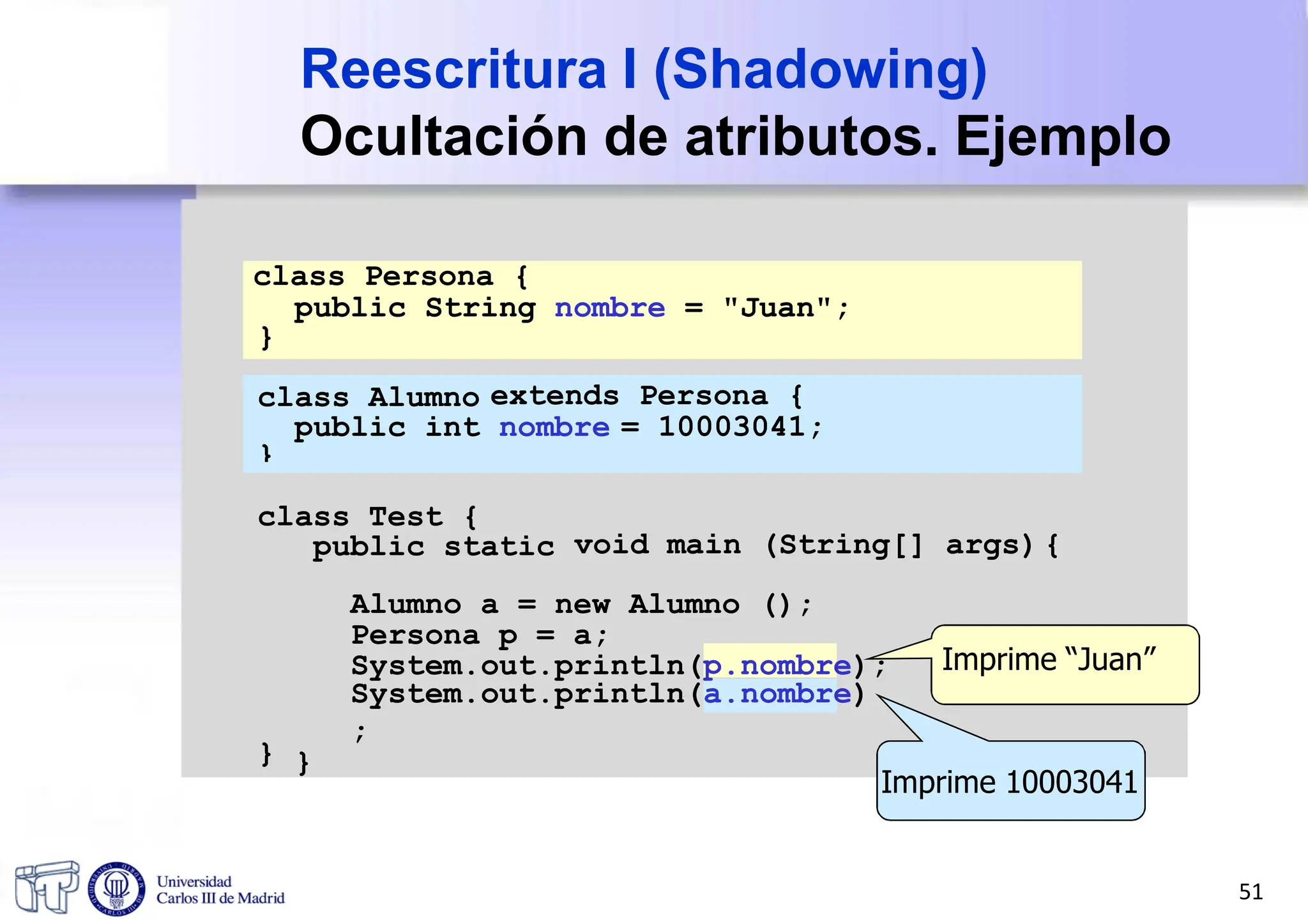 class Persona {
public String nombre = "Juan";
}
class Alumno
public int nombre
extends Persona {
= 10003041;
}
Reescritura I (Shadowing)
Ocultación de atributos. Ejemplo
class Test {
public static void main (String[] args){
Alumno a = new Alumno ();
Persona p = a;
System.out.println(p.nombre);
System.out.println(a.nombre)
;
}
}
Imprime 10003041
Imprime “Juan”
51
 