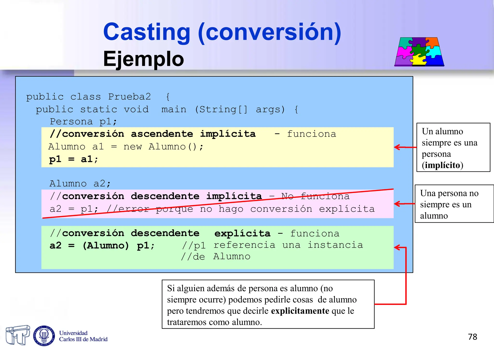 public class Prueba2
public static void
{
main (String[] args) {
Persona p1;
//conversión ascendente implícita
Alumno a1 = new Alumno();
p1 = a1;
- funciona
Alumno a2;
//conversión descendente implícita – No funciona
a2 = p1; //error porque no hago conversión explícita
//conversión descendente explícita - funciona
referencia una instancia
Alumno
a2 = (Alumno) p1; //p1
//de
Un alumno
siempre es una
persona
(implícito)
Una persona no
siempre es un
alumno
Si alguien además de persona es alumno (no
siempre ocurre) podemos pedirle cosas de alumno
pero tendremos que decirle explicitamente que le
trataremos como alumno.
Casting (conversión)
Ejemplo
78
 