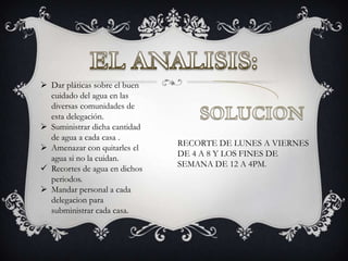  Dar pláticas sobre el buen
cuidado del agua en las
diversas comunidades de
esta delegación.
Suministrar dicha cantidad
de agua a cada casa .
RECORTE DE LUNES A VIERNES
Amenazar con quitarles el
DE 4 A 8 Y LOS FINES DE
agua si no la cuidan.
SEMANA DE 12 A 4PM.
Recortes de agua en dichos
periodos.
Mandar personal a cada
delegacion para
subministrar cada casa.