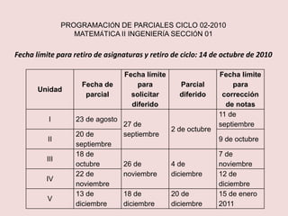 PROGRAMACIÓN DE PARCIALES CICLO 02-2010  MATEMÁTICA II INGENIERÍA SECCIÓN 01 Fecha límite para retiro de asignaturas y retiro de ciclo: 14 de octubre de 2010 