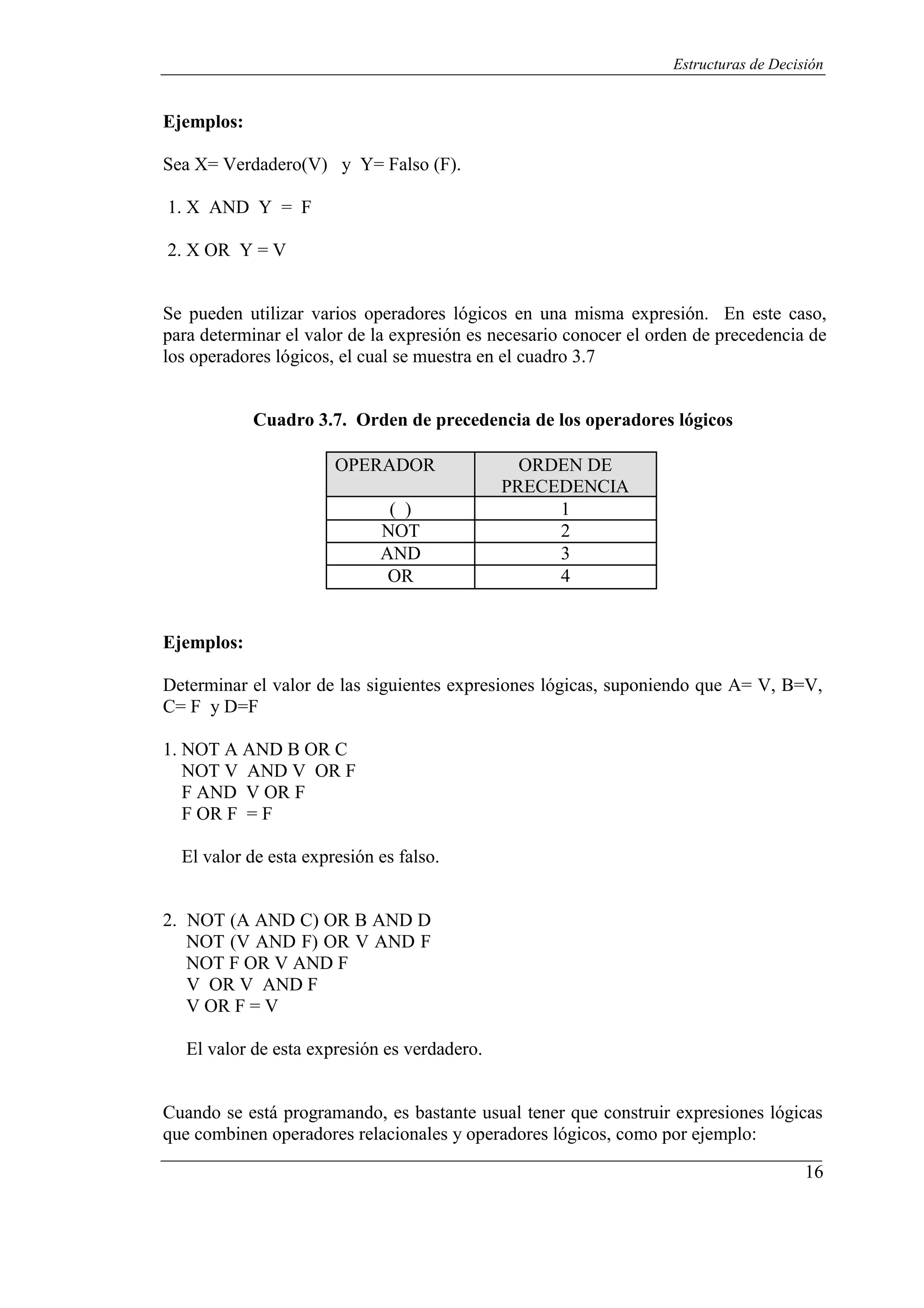 16
Estructuras de Decisión
Ejemplos:
Sea X= Verdadero(V) y Y= Falso (F).
1. X AND Y = F
2. X OR Y = V
Se pueden utilizar varios operadores lógicos en una misma expresión. En este caso,
para determinar el valor de la expresión es necesario conocer el orden de precedencia de
los operadores lógicos, el cual se muestra en el cuadro 3.7
Cuadro 3.7. Orden de precedencia de los operadores lógicos
OPERADOR ORDEN DE
PRECEDENCIA
( ) 1
NOT 2
AND 3
OR 4
Ejemplos:
Determinar el valor de las siguientes expresiones lógicas, suponiendo que A= V, B=V,
C= F y D=F
1. NOT A AND B OR C
NOT V AND V OR F
F AND V OR F
F OR F = F
El valor de esta expresión es falso.
2. NOT (A AND C) OR B AND D
NOT (V AND F) OR V AND F
NOT F OR V AND F
V OR V AND F
V OR F = V
El valor de esta expresión es verdadero.
Cuando se está programando, es bastante usual tener que construir expresiones lógicas
que combinen operadores relacionales y operadores lógicos, como por ejemplo:
 
