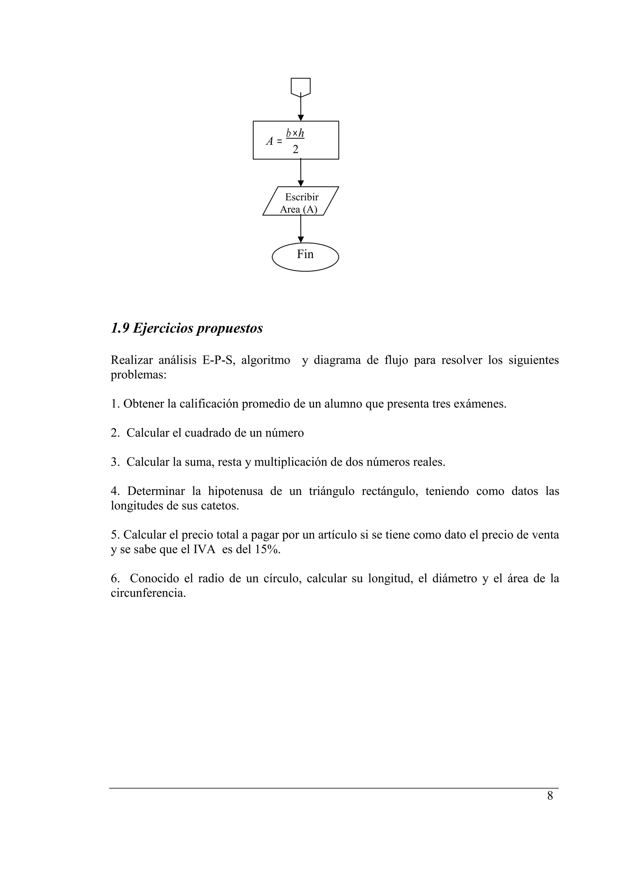 8
A =
b×h
2
Escribir
Area (A)
Fin
1.9 Ejercicios propuestos
Realizar análisis E-P-S, algoritmo y diagrama de flujo para resolver los siguientes
problemas:
1. Obtener la calificación promedio de un alumno que presenta tres exámenes.
2. Calcular el cuadrado de un número
3. Calcular la suma, resta y multiplicación de dos números reales.
4. Determinar la hipotenusa de un triángulo rectángulo, teniendo como datos las
longitudes de sus catetos.
5. Calcular el precio total a pagar por un artículo si se tiene como dato el precio de venta
y se sabe que el IVA es del 15%.
6. Conocido el radio de un círculo, calcular su longitud, el diámetro y el área de la
circunferencia.
 