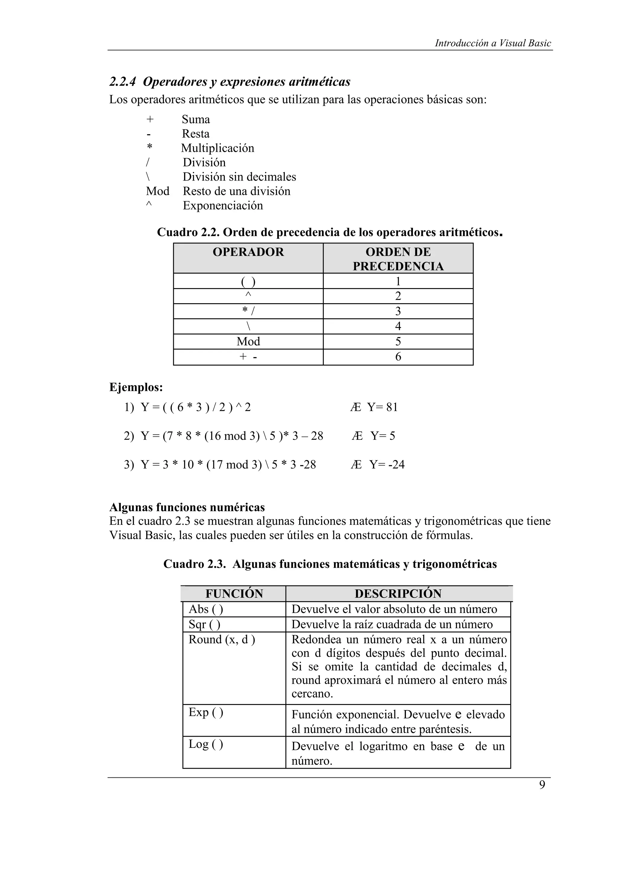 9
Introducción a Visual Basic
2.2.4 Operadores y expresiones aritméticas
Los operadores aritméticos que se utilizan para las operaciones básicas son:
+ Suma
- Resta
* Multiplicación
/ División
 División sin decimales
Mod Resto de una división
^ Exponenciación
Cuadro 2.2. Orden de precedencia de los operadores aritméticos.
OPERADOR ORDEN DE
PRECEDENCIA
( ) 1
^ 2
* / 3
 4
Mod 5
+ - 6
Ejemplos:
1) Y = ( ( 6 * 3 ) / 2 ) ^ 2 Æ Y= 81
2) Y = (7 * 8 * (16 mod 3)  5 )* 3 – 28 Æ Y= 5
3) Y = 3 * 10 * (17 mod 3)  5 * 3 -28 Æ Y= -24
Algunas funciones numéricas
En el cuadro 2.3 se muestran algunas funciones matemáticas y trigonométricas que tiene
Visual Basic, las cuales pueden ser útiles en la construcción de fórmulas.
Cuadro 2.3. Algunas funciones matemáticas y trigonométricas
FUNCIÓN DESCRIPCIÓN
Abs ( ) Devuelve el valor absoluto de un número
Sqr ( ) Devuelve la raíz cuadrada de un número
Round (x, d ) Redondea un número real x a un número
con d dígitos después del punto decimal.
Si se omite la cantidad de decimales d,
round aproximará el número al entero más
cercano.
Exp ( ) Función exponencial. Devuelve e elevado
al número indicado entre paréntesis.
Log ( ) Devuelve el logaritmo en base e de un
número.
 