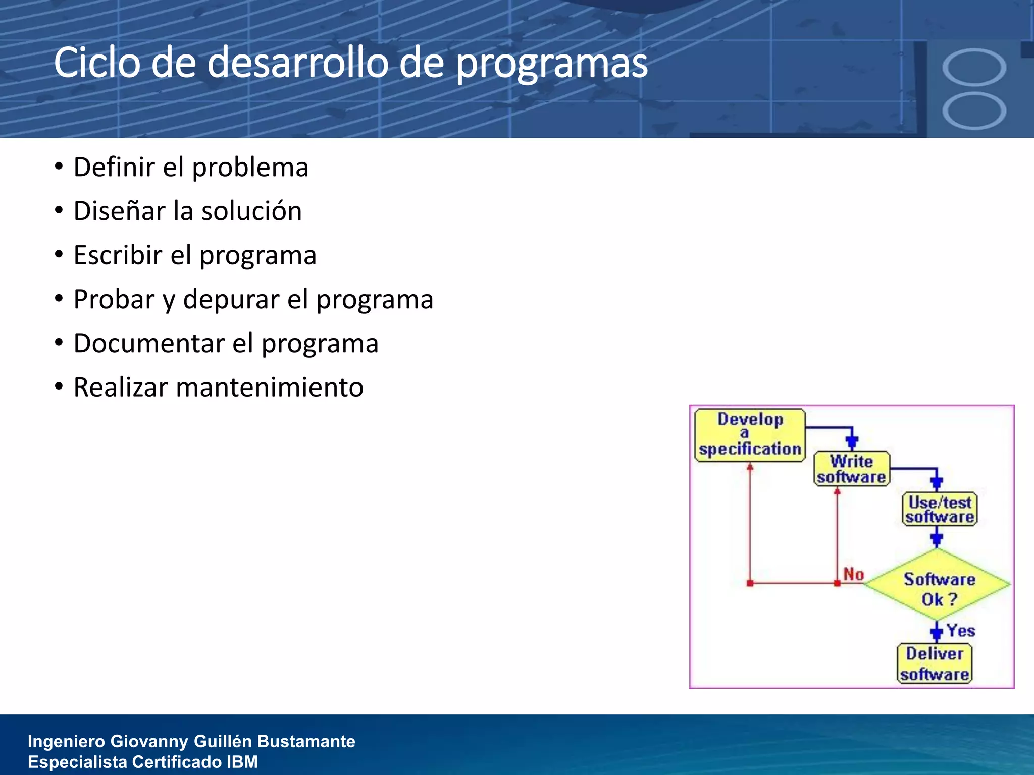 Ciclo de desarrollo de programas
• Definir el problema
• Diseñar la solución
• Escribir el programa
• Probar y depurar el programa
• Documentar el programa
• Realizar mantenimiento
Ingeniero Giovanny Guillén Bustamante
Especialista Certificado IBM
 