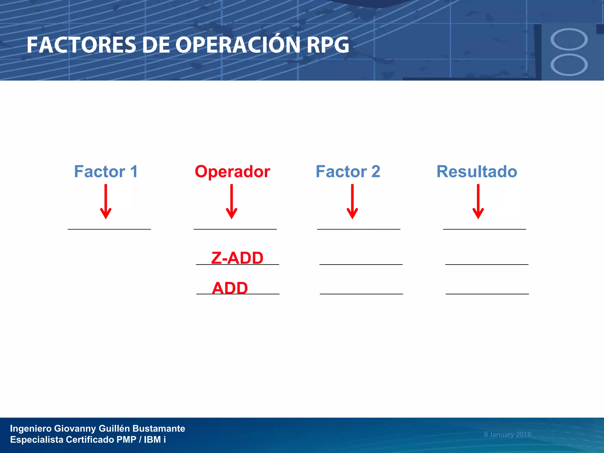 Ingeniero Giovanny Guillén Bustamante
Especialista Certificado PMP / IBM i
Factor 1 Operador Factor 2 Resultado
Z-ADD
ADD
 