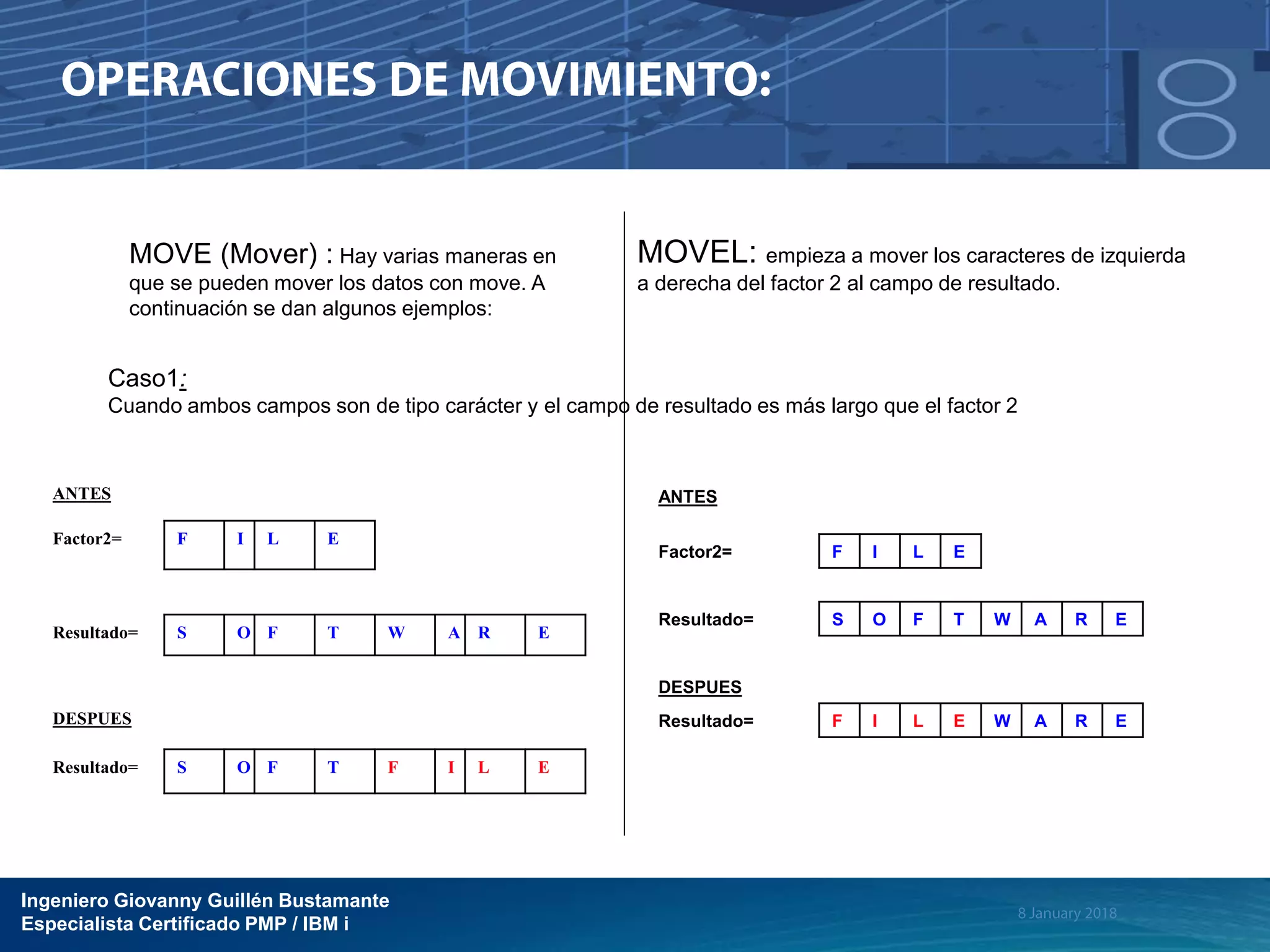 Ingeniero Giovanny Guillén Bustamante
Especialista Certificado PMP / IBM i
MOVEL: empieza a mover los caracteres de izquierda
a derecha del factor 2 al campo de resultado.
MOVE (Mover) : Hay varias maneras en
que se pueden mover los datos con move. A
continuación se dan algunos ejemplos:
Caso1:
Cuando ambos campos son de tipo carácter y el campo de resultado es más largo que el factor 2
ANTES
Factor2= F I L E
Resultado= S O F T W A R E
DESPUES
Resultado= S O F T F I L E
ANTES
Factor2= F I L E
Resultado= S O F T W A R E
DESPUES
Resultado= F I L E W A R E
 