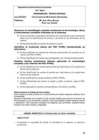 Departamento de Administración de Empresas
I.E.S. “Ágora”
PROGRAMACION TÉCNICA CONTABLE
Curso 2015/2016 Ciclo Formativo de GM de Gestión Administrativa
Profesores: Mª Jesús Pérez Bermejo
Pedro tena Alcalde
Reconoce la metodología contable analizando la terminología, libros
e instrumentos contables utilizados en la empresa.
b) Se ha reconocido la importancia del balance de comprobación como instrumento
básico para la identificación de errores y omisiones en las anotaciones de las
cuentas.
c) Se han diferenciando las cuentas de ingresos y gastos.
Identifica el contenido básico del PGC PYMEs interpretando su
estructura.
d) Se han codificado un conjunto de elementos patrimoniales de acuerdo con los
criterios del PGC PYMEs.
e) Se han identificado las cuentas que corresponden a los elementos patrimoniales.
Clasifica hechos económicos básicos aplicando la metodología
contable y los criterios del PGC PYMEs.
f) Se han identificado las cuentas patrimoniales que intervienen en las operaciones
básicas de las empresas.
g) Se han identificado las cuentas de gestión que intervienen en las operaciones
básicas de las empresas.
h) Se han codificado las cuentas conforme al PGC PYMEs.
i) Se han determinado qué cuentas se cargan y cuáles se abonan, según el PGC
PYMEs.
j) Se han efectuado los asientos correspondientes a los hechos contables.
Observaciones al trabajo de esta unidad:
Esta unidad es amplia y densa en el conocimiento de ciertos aspectos prácticos de la
Contabilidad.
Aunque el desarrollo se ha hecho lo más sencillo posible para acercar al alumno, de
forma gradual, a sus contenidos y práctica, sería aconsejable emplear bastante tiempo
y dedicación. Ello supondrá conseguir los objetivos que permitirán, posteriormente,
avanzar con mayor rapidez y seguridad.
UNIDAD DIDÁCTICA 4: Introducción al ciclo contable
OBJETIVOS
− Comprender la necesidad de dividir la actividad de la empresa en ejercicios
económicos.
16
 