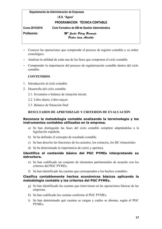 Departamento de Administración de Empresas
I.E.S. “Ágora”
PROGRAMACION TÉCNICA CONTABLE
Curso 2015/2016 Ciclo Formativo de GM de Gestión Administrativa
Profesores: Mª Jesús Pérez Bermejo
Pedro tena Alcalde
− Conocer las operaciones que comprende el proceso de registro contable y su orden
cronológico.
− Analizar la utilidad de cada una de las fases que componen el ciclo contable.
− Comprender la importancia del proceso de regularización contable dentro del ciclo
contable.
CONTENIDOS
1. Introducción al ciclo contable.
2. Desarrollo del ciclo contable.
2.1. Inventario o balance de situación inicial.
2.2. Libro diario, Libro mayor.
2.3. Balance de Situación final
RESULTADOS DE APRENDIZAJE Y CRITERIOS DE EVALUACIÓN
Reconoce la metodología contable analizando la terminología y los
instrumentos contables utilizados en la empresa.
a) Se han distinguido las fases del ciclo contable completo adaptándolas a la
legislación española.
b) Se ha definido el concepto de resultado contable.
c) Se han descrito las funciones de los asientos, los extractos, los BC trimestrales
d) Se ha determinado la importancia de cierre y apertura.
Identifica el contenido básico del PGC PYMEs interpretando su
estructura.
e) Se han codificado un conjunto de elementos patrimoniales de acuerdo con los
criterios del PGC PYMEs.
f) Se han identificado las cuentas que corresponden a los hechos contables.
Clasifica contablemente hechos económicos básicos aplicando la
metodología contable y los criterios del PGC PYMEs.
g) Se han identificado las cuentas que intervienen en las operaciones básicas de las
empresas.
h) Se han codificado las cuentas conforme al PGC PYMEs.
i) Se han determinado qué cuentas se cargan y cuáles se abonan, según el PGC
PYMEs.
17
 