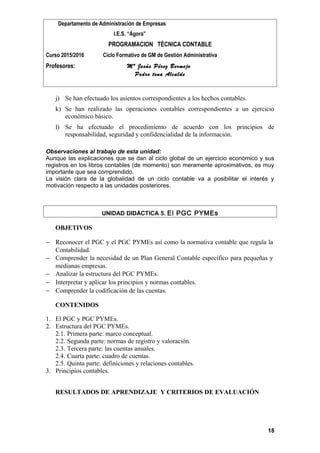 Departamento de Administración de Empresas
I.E.S. “Ágora”
PROGRAMACION TÉCNICA CONTABLE
Curso 2015/2016 Ciclo Formativo de GM de Gestión Administrativa
Profesores: Mª Jesús Pérez Bermejo
Pedro tena Alcalde
j) Se han efectuado los asientos correspondientes a los hechos contables.
k) Se han realizado las operaciones contables correspondientes a un ejercicio
económico básico.
l) Se ha efectuado el procedimiento de acuerdo con los principios de
responsabilidad, seguridad y confidencialidad de la información.
Observaciones al trabajo de esta unidad:
Aunque las explicaciones que se dan al ciclo global de un ejercicio económico y sus
registros en los libros contables (de momento) son meramente aproximativos, es muy
importante que sea comprendido.
La visión clara de la globalidad de un ciclo contable va a posibilitar el interés y
motivación respecto a las unidades posteriores.
UNIDAD DIDÁCTICA 5. El PGC PYMEs
OBJETIVOS
− Reconocer el PGC y el PGC PYMEs así como la normativa contable que regula la
Contabilidad.
− Comprender la necesidad de un Plan General Contable específico para pequeñas y
medianas empresas.
− Analizar la estructura del PGC PYMEs.
− Interpretar y aplicar los principios y normas contables.
− Comprender la codificación de las cuentas.
CONTENIDOS
1. El PGC y PGC PYMEs.
2. Estructura del PGC PYMEs.
2.1. Primera parte: marco conceptual.
2.2. Segunda parte: normas de registro y valoración.
2.3. Tercera parte: las cuentas anuales.
2.4. Cuarta parte: cuadro de cuentas.
2.5. Quinta parte: definiciones y relaciones contables.
3. Principios contables.
RESULTADOS DE APRENDIZAJE Y CRITERIOS DE EVALUACIÓN
18
 