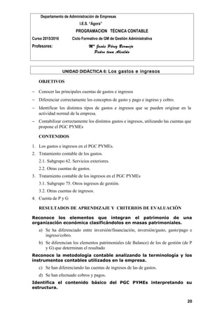 Departamento de Administración de Empresas
I.E.S. “Ágora”
PROGRAMACION TÉCNICA CONTABLE
Curso 2015/2016 Ciclo Formativo de GM de Gestión Administrativa
Profesores: Mª Jesús Pérez Bermejo
Pedro tena Alcalde
UNIDAD DIDÁCTICA 6: Los gastos e ingresos
OBJETIVOS
− Conocer las principales cuentas de gastos e ingresos
− Diferenciar correctamente los conceptos de gasto y pago e ingreso y cobro.
− Identificar los distintos tipos de gastos e ingresos que se pueden originar en la
actividad normal de la empresa.
− Contabilizar correctamente los distintos gastos e ingresos, utilizando las cuentas que
propone el PGC PYMEs
CONTENIDOS
1. Los gastos e ingresos en el PGC PYMEs.
2. Tratamiento contable de los gastos.
2.1. Subgrupo 62. Servicios exteriores.
2.2. Otras cuentas de gastos.
3. Tratamiento contable de los ingresos en el PGC PYMEs
3.1. Subgrupo 75. Otros ingresos de gestión.
3.2. Otras cuentas de ingresos.
4. Cuenta de P y G
RESULTADOS DE APRENDIZAJE Y CRITERIOS DE EVALUACIÓN
Reconoce los elementos que integran el patrimonio de una
organización económica clasificándolos en masas patrimoniales.
a) Se ha diferenciado entre inversión/financiación, inversión/gasto, gasto/pago e
ingreso/cobro.
b) Se diferencian los elementos patrimoniales (de Balance) de los de gestión (de P
y G) que determinan el resultado
Reconoce la metodología contable analizando la terminología y los
instrumentos contables utilizados en la empresa.
c) Se han diferenciando las cuentas de ingresos de las de gastos.
d) Se han efectuado cobros y pagos.
Identifica el contenido básico del PGC PYMEs interpretando su
estructura.
20
 